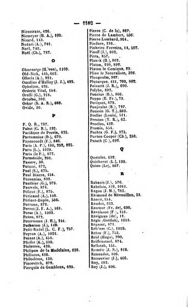 Revue de bibliographie analytique, ou Compte rendu des ouvrages scientifiques et de haute litterature publies en France et a l'etranger ...