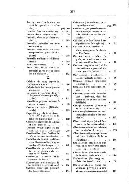 Revue des archives italiennes de biologie