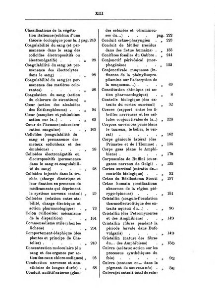 Revue des archives italiennes de biologie