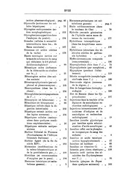 Revue des archives italiennes de biologie