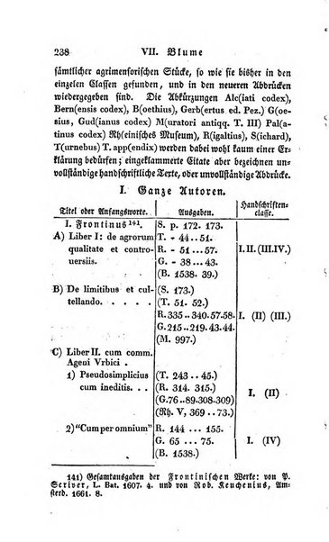 Rheinisches Museum fur Jurisprudenz