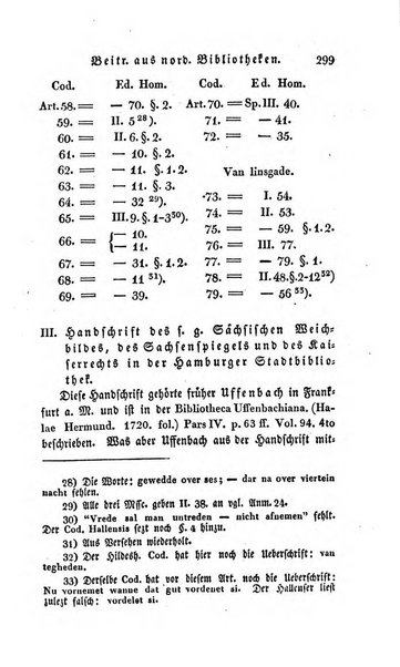 Rheinisches Museum fur Jurisprudenz