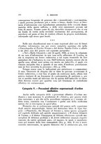 giornale/TO00193679/1936/unico/00000280