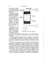 giornale/TO00193679/1936/unico/00000412