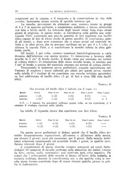 La ricerca scientifica ed il progresso tecnico nell'economia nazionale