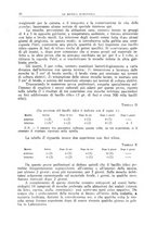 giornale/TO00193681/1932/unico/00000016