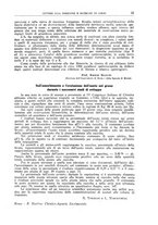 giornale/TO00193681/1932/unico/00000041