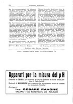 giornale/TO00193681/1932/unico/00000260