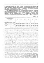 giornale/TO00193681/1932/unico/00000279