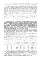 giornale/TO00193681/1932/unico/00000387