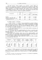 giornale/TO00193681/1932/unico/00000388