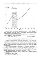 giornale/TO00193681/1933/V.2/00000047