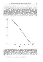 giornale/TO00193681/1933/V.2/00000085