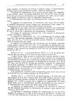 giornale/TO00193681/1935/V.1/00000027