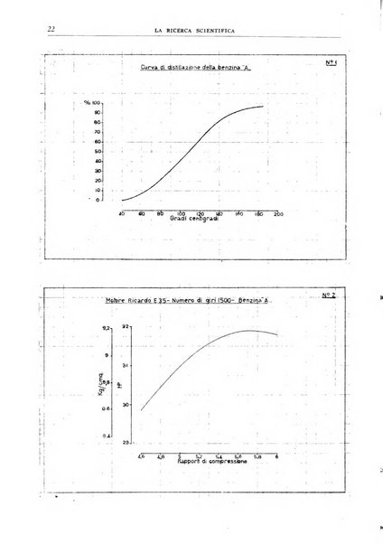 La ricerca scientifica ed il progresso tecnico nell'economia nazionale