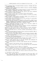 giornale/TO00193681/1935/V.1/00000107