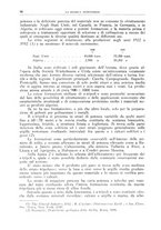 giornale/TO00193681/1935/V.1/00000110