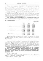 giornale/TO00193681/1935/V.1/00000114