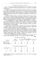 giornale/TO00193681/1935/V.1/00000173