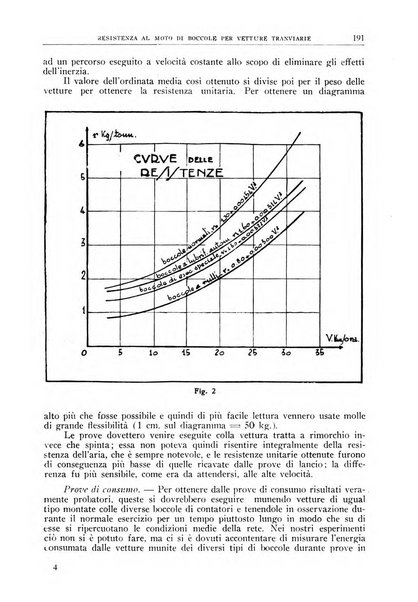 La ricerca scientifica ed il progresso tecnico nell'economia nazionale