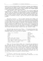 giornale/TO00193681/1935/V.1/00000248