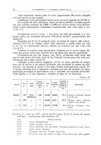 giornale/TO00193681/1935/V.1/00000282