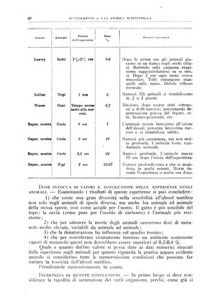 La ricerca scientifica ed il progresso tecnico nell'economia nazionale