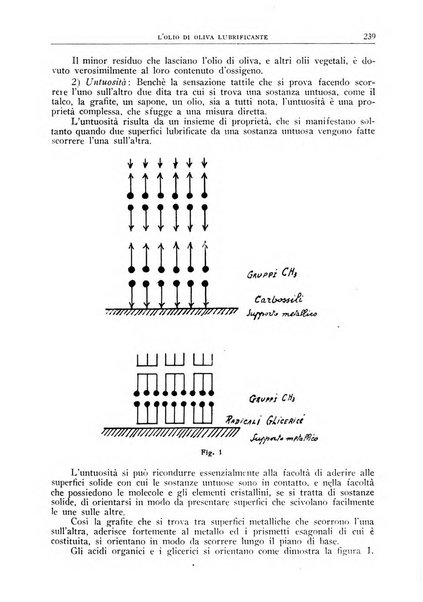 La ricerca scientifica ed il progresso tecnico nell'economia nazionale