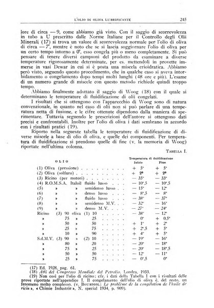 La ricerca scientifica ed il progresso tecnico nell'economia nazionale