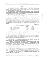 giornale/TO00193681/1935/V.1/00000362