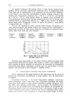 giornale/TO00193681/1935/V.1/00000608