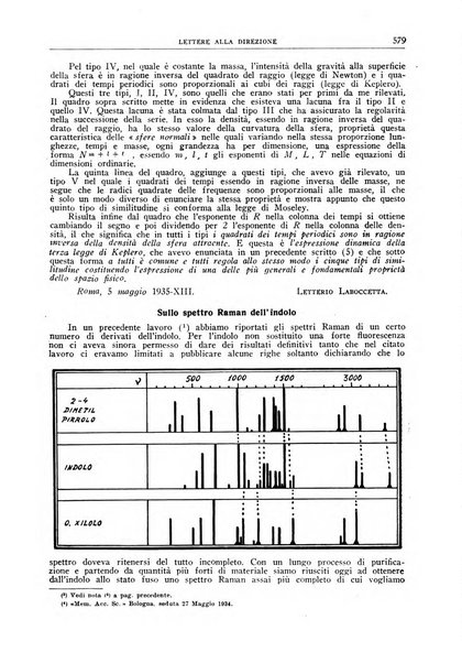 La ricerca scientifica ed il progresso tecnico nell'economia nazionale