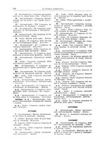 giornale/TO00193681/1935/V.1/00000742
