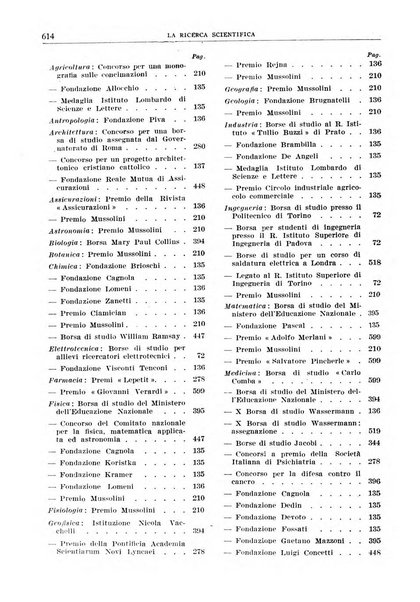 La ricerca scientifica ed il progresso tecnico nell'economia nazionale