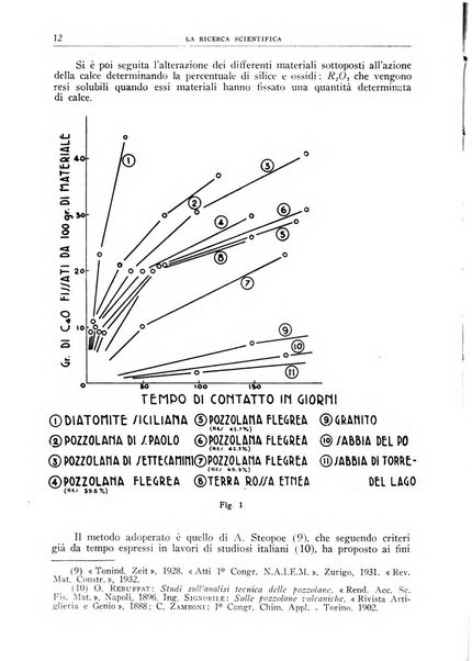 La ricerca scientifica ed il progresso tecnico nell'economia nazionale