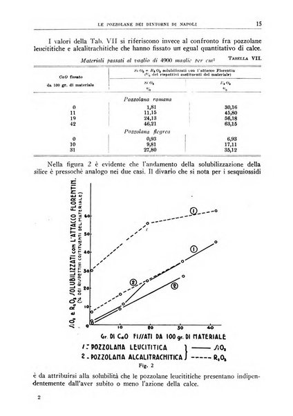 La ricerca scientifica ed il progresso tecnico nell'economia nazionale