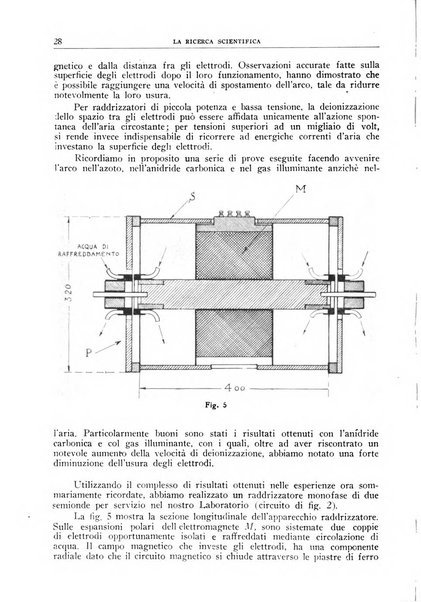 La ricerca scientifica ed il progresso tecnico nell'economia nazionale