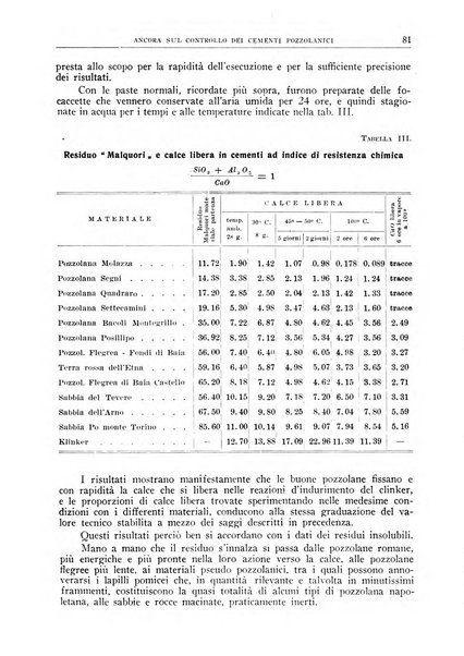 La ricerca scientifica ed il progresso tecnico nell'economia nazionale