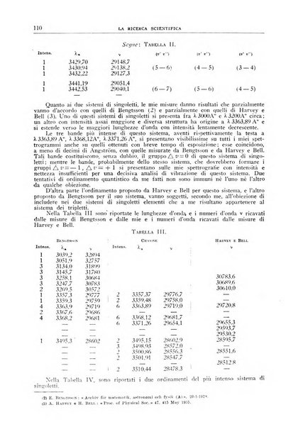 La ricerca scientifica ed il progresso tecnico nell'economia nazionale