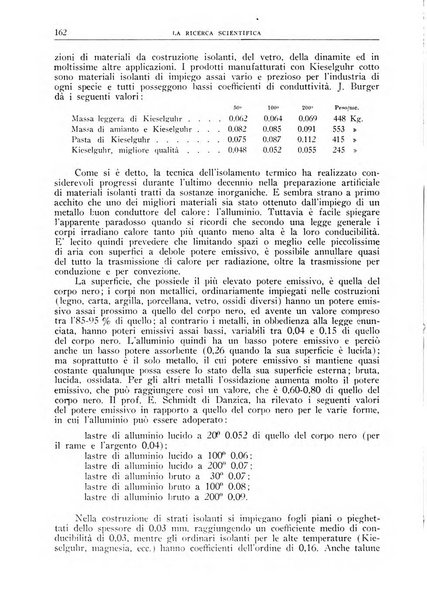 La ricerca scientifica ed il progresso tecnico nell'economia nazionale