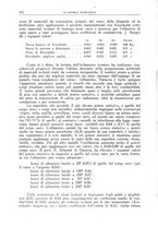 giornale/TO00193681/1935/V.2/00000178