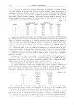 giornale/TO00193681/1935/V.2/00000346