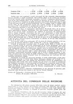 giornale/TO00193681/1935/V.2/00000480