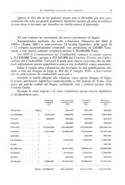 La ricerca scientifica ed il progresso tecnico nell'economia nazionale