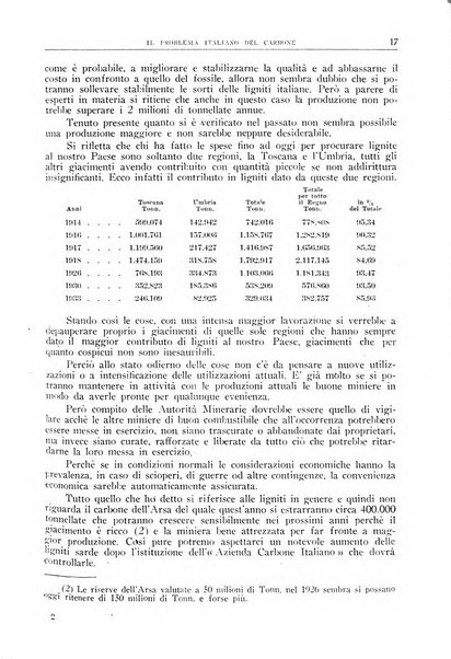 La ricerca scientifica ed il progresso tecnico nell'economia nazionale