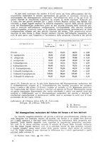 giornale/TO00193681/1936/V.1/00000141