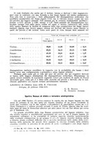 giornale/TO00193681/1936/V.1/00000142