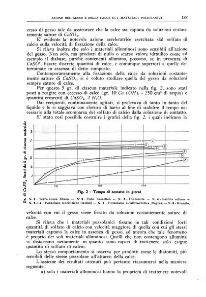 La ricerca scientifica ed il progresso tecnico nell'economia nazionale