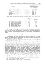 giornale/TO00193681/1936/V.1/00000481