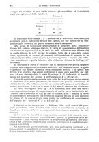 giornale/TO00193681/1936/V.1/00000492